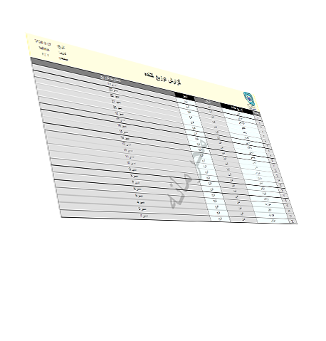 مدیریت توزیع و توزیع کننده ها در سامانه تولید یار 